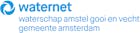Waternet logo
